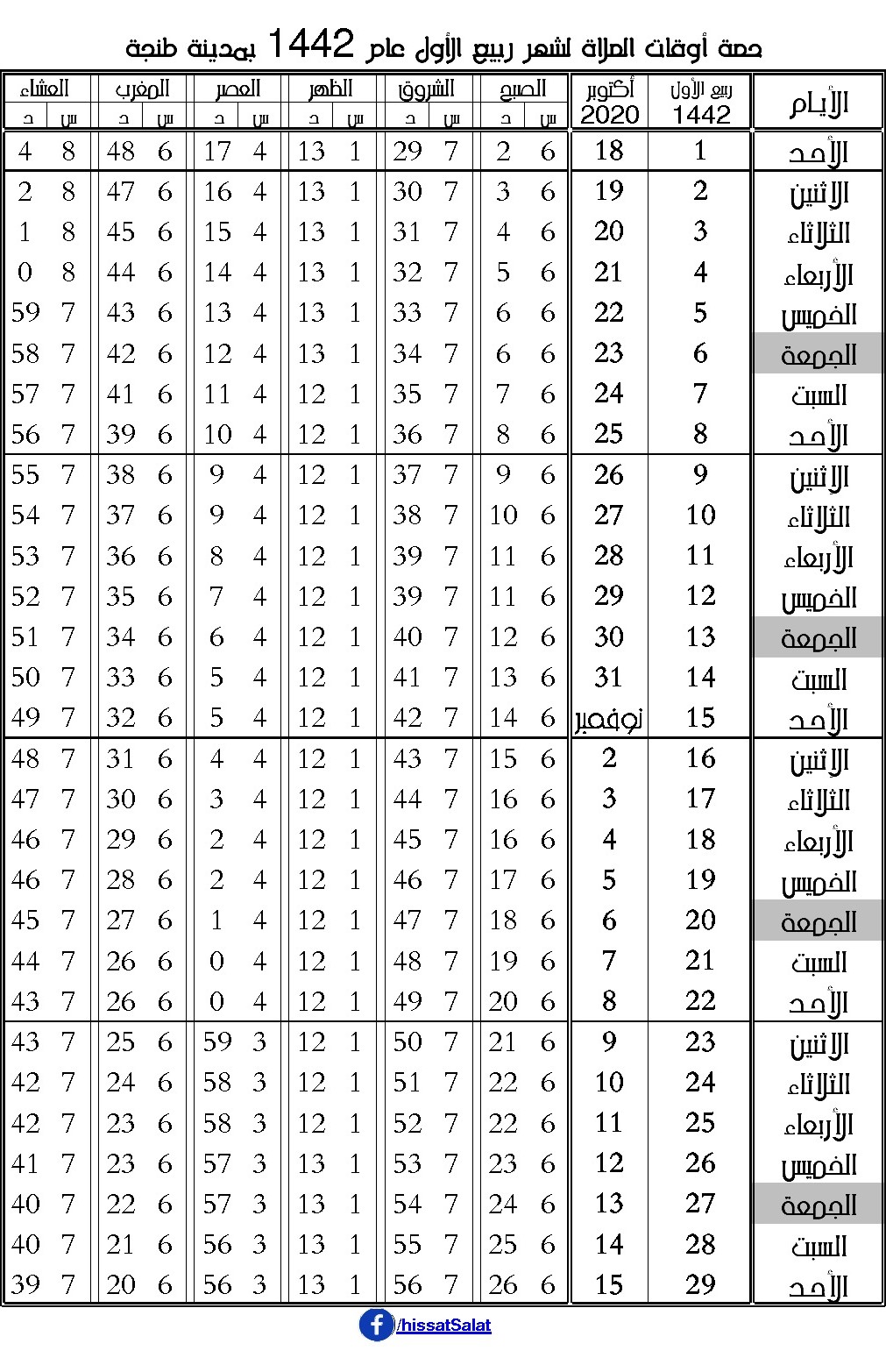 Ø§ÙˆÙ‚Ø§Øª Ø§Ù„ØµÙ„Ø§Ø© Ø¨Ù…Ø¯ÙŠÙ†Ø© Ø§Ù„Ø¹ÙŠÙ†